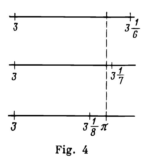 Figura 1.4
