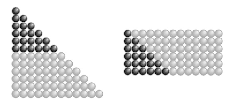 Figura 1.1 — patrón geométrico de Gauss