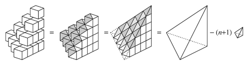 Figura 1.11 — demostración con pirámides de cubos