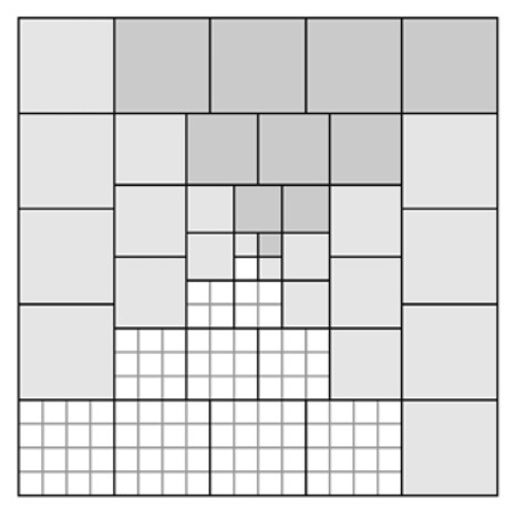 Figura 1.12 — ilustración de cuadrados superpuestos