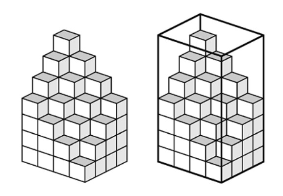 Figura 1.14 — construcción con cubitos para representar sumas dobles