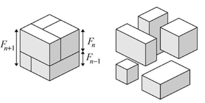 Figura 1.19 — demostración del Teorema 1.16