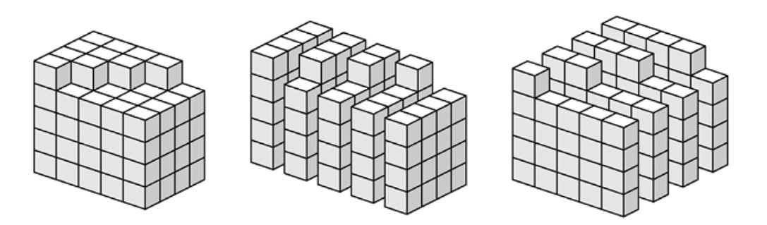 Figura 1.4 — demostración tridimensional