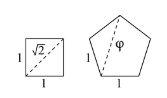 Figura 2.4 — Diagonal del pentágono regular y la razón áurea