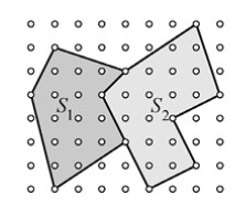 Figura 3.1 — Polígono reticular simple