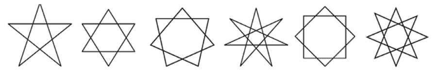 Figura 4.11 — Polígonos estrellados p/q