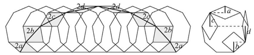 Figura 4.23 — Cicloide poligonal, caso n impar