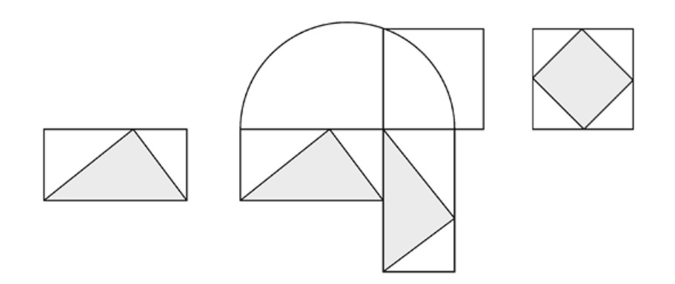 Figura 4.9 — Construcción para cuadrar un triángulo
