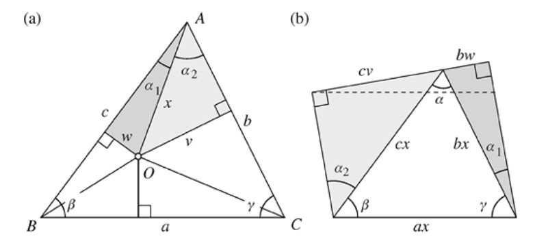 Figura 5.17