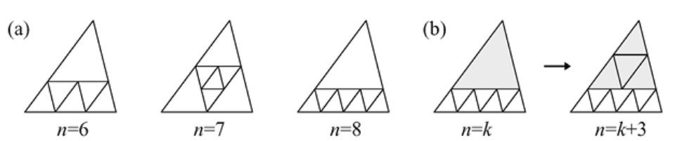 Figura 5.21