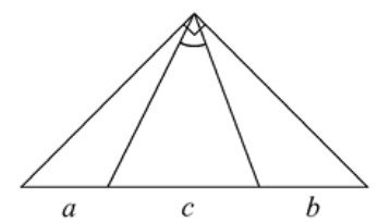 Figura 5.25