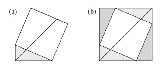 Figura 5.4 — Bisectriz del ángulo recto en el cuadrado sobre la hipotenusa