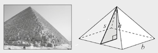 Figura 5.5 — Los triángulos de Kepler y la Gran Pirámide