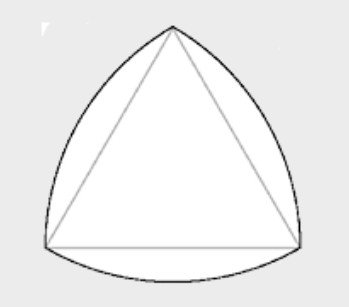 Figura 6.15