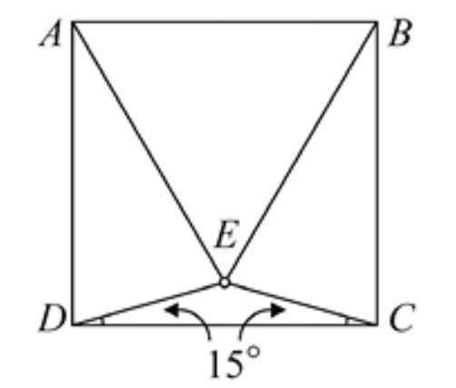Figura 6.19