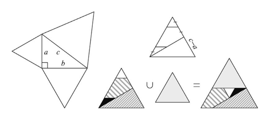 Figura 6.2