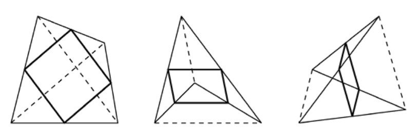 Figura 7.1