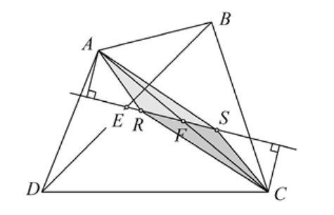 Figura 7.4