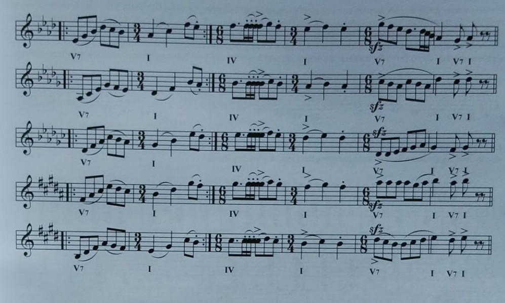 Modo jónico — ejemplos finales (guajira)