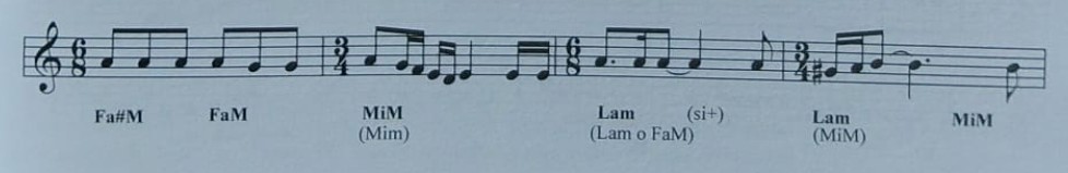 Modo menor — ejemplo inicial