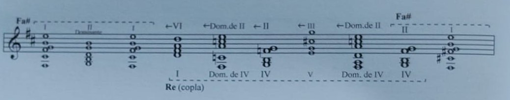 Cap 2, secció 1, imagen 15