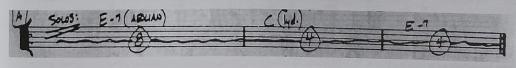 Esquema manuscrito con indicaciones modales para los solos