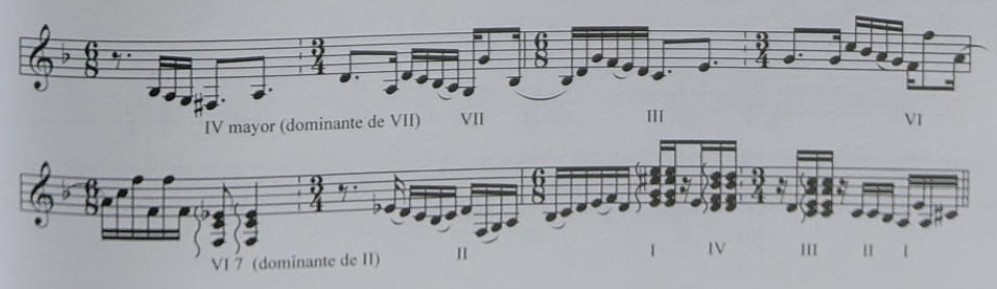 Variante encadenada con IV mayor y sucesión de cuartas (Manolo Sanlúcar)