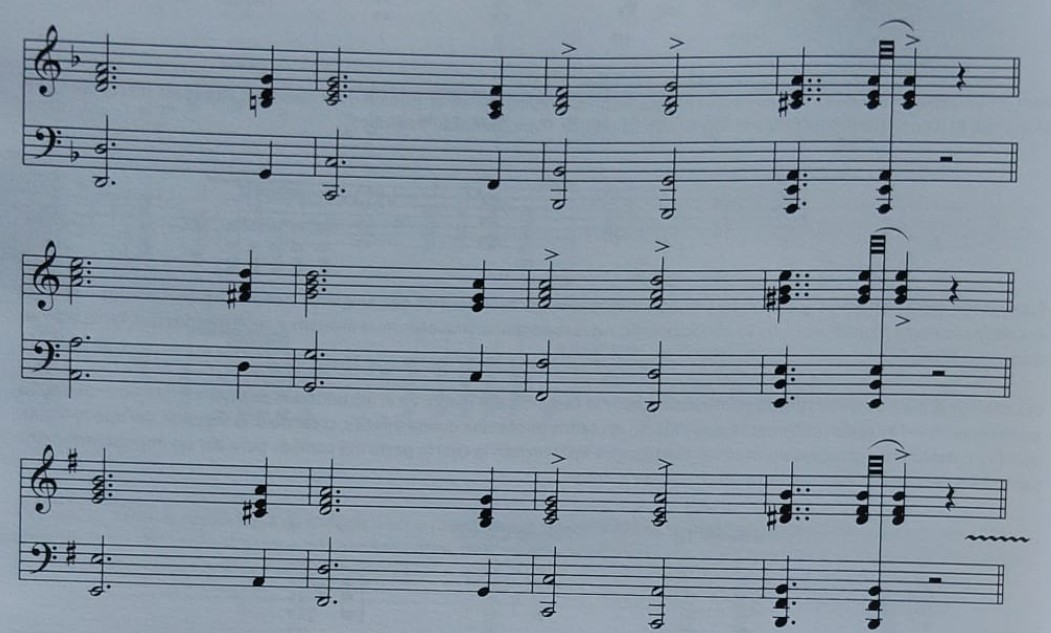 Ejercicio: círculo de cuartas ascendente aplicado a la cadencia