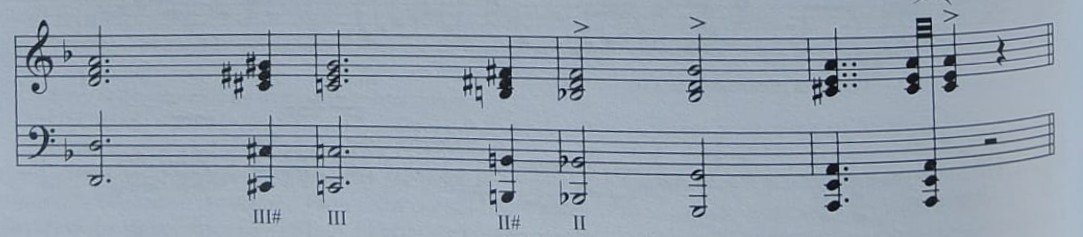 Tangos con III y II alterados dentro de la cadencia