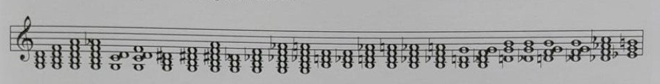 Recorrido de posiciones del acorde de segundo grado (dominante flamenca) a lo largo del registro