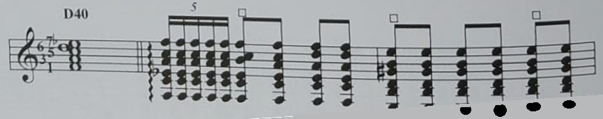 D40: Séptima de dominante con sexta añadida. “Soleares” (Montoya).