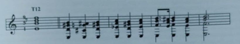 T12: Soleares 'Gaditanas' (Niño Ricardo).