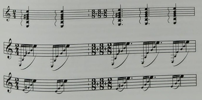 Arpegio de llamada de serrana con variaciones de velocidad y anticipación.