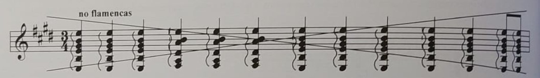 Ejemplo de cadencia no flamenca con dominante en el pulso 4 y resolución en el 7.