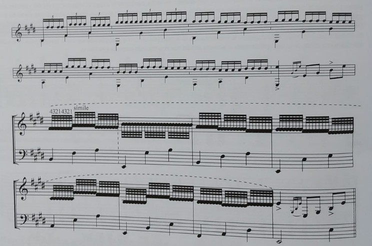 Ejemplo de trémolo pianístico con digitaciones alternativas (4321, 43214321, 3213211).