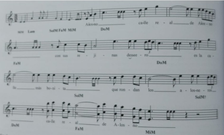 Ejemplo melódico de fandangos de Huelva, adaptado al registro de instrumento monódico.