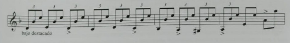 Tresillo de corcheas con bajo destacado; adaptación melódica para improvisación monódica.