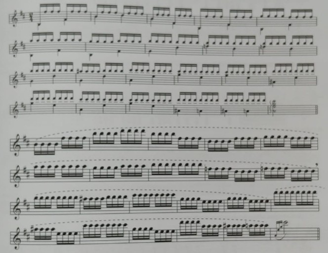 Ejemplo de trémolo flamenco adaptado para instrumento monódico; variación en seisillos.