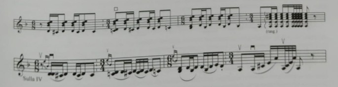 Ejemplo de alzapúa adaptada a instrumento de cuerda monódico.