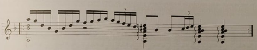 Acordes IV, III, II y I característicos del tango flamenco