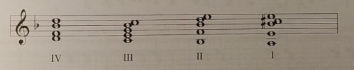 Cadencia flamenca básica en el modo frigio