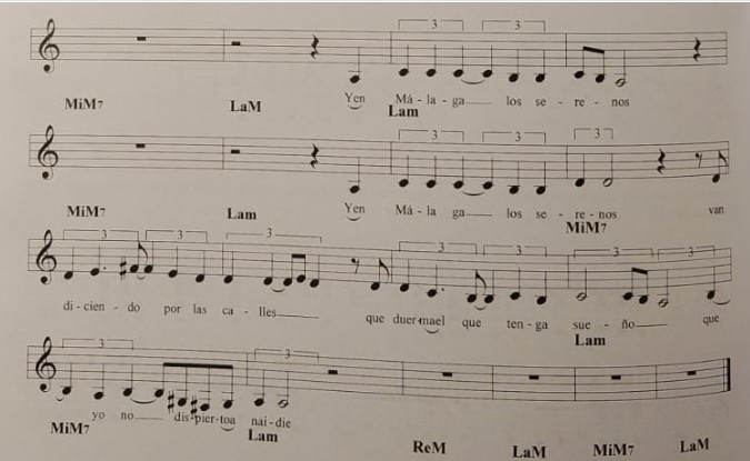 Tangos del Piyayo según El Chocolate