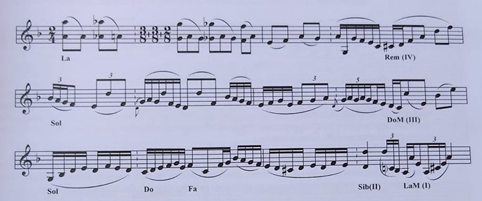 Pentagrama 7 — dominantes secundarias en la cadencia flamenca