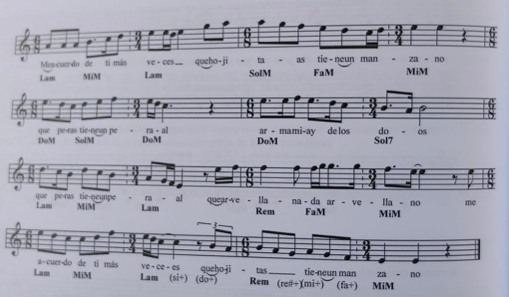 Pentagrama 30 — peteneras (melodía con texto)
