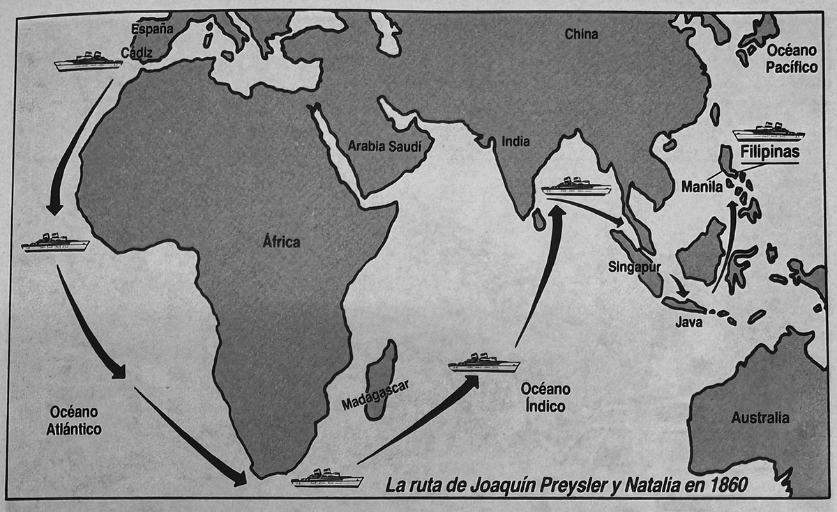 Mapa de la ruta de Joaquín Preysler y Natalia en 1860.