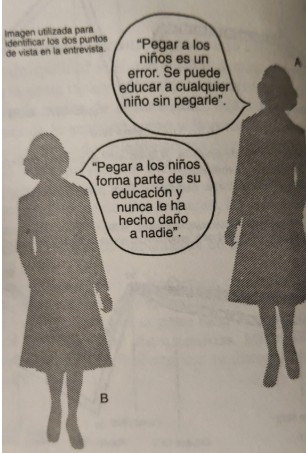 Figura 10