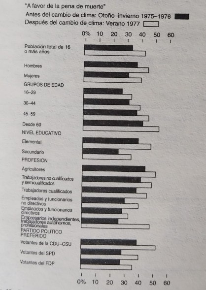 Figura 13