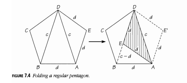 Figura 7.4