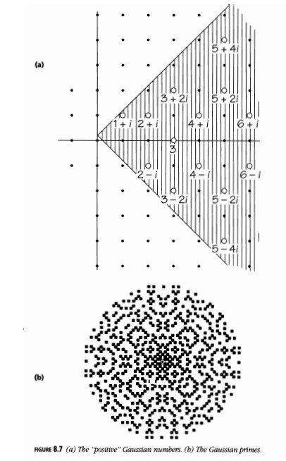 Figura 8.7