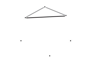 Diagrama del problema de la fiesta